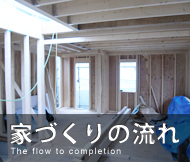家づくりの流れ